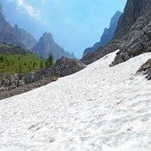 schnee ober cunfinboden