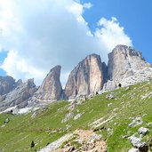 sasso piatto con dent di mezzodi e pian de sass e sasso levante grohmann