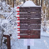 wegweiser bei voelser weiher