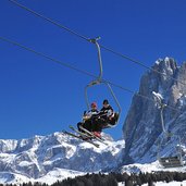 Skigebiet Seiser Alm