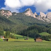 Rosengarten Weisslahnbad Huetten