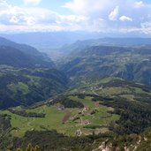 Schoenblick Tschafonhuette